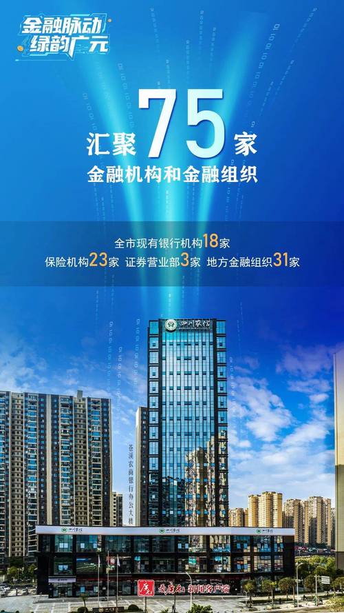 金融脉动 绿韵广元 金融中介服务赋能绿色发展新篇章